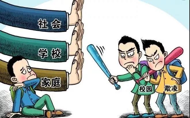 二,校园欺凌类型