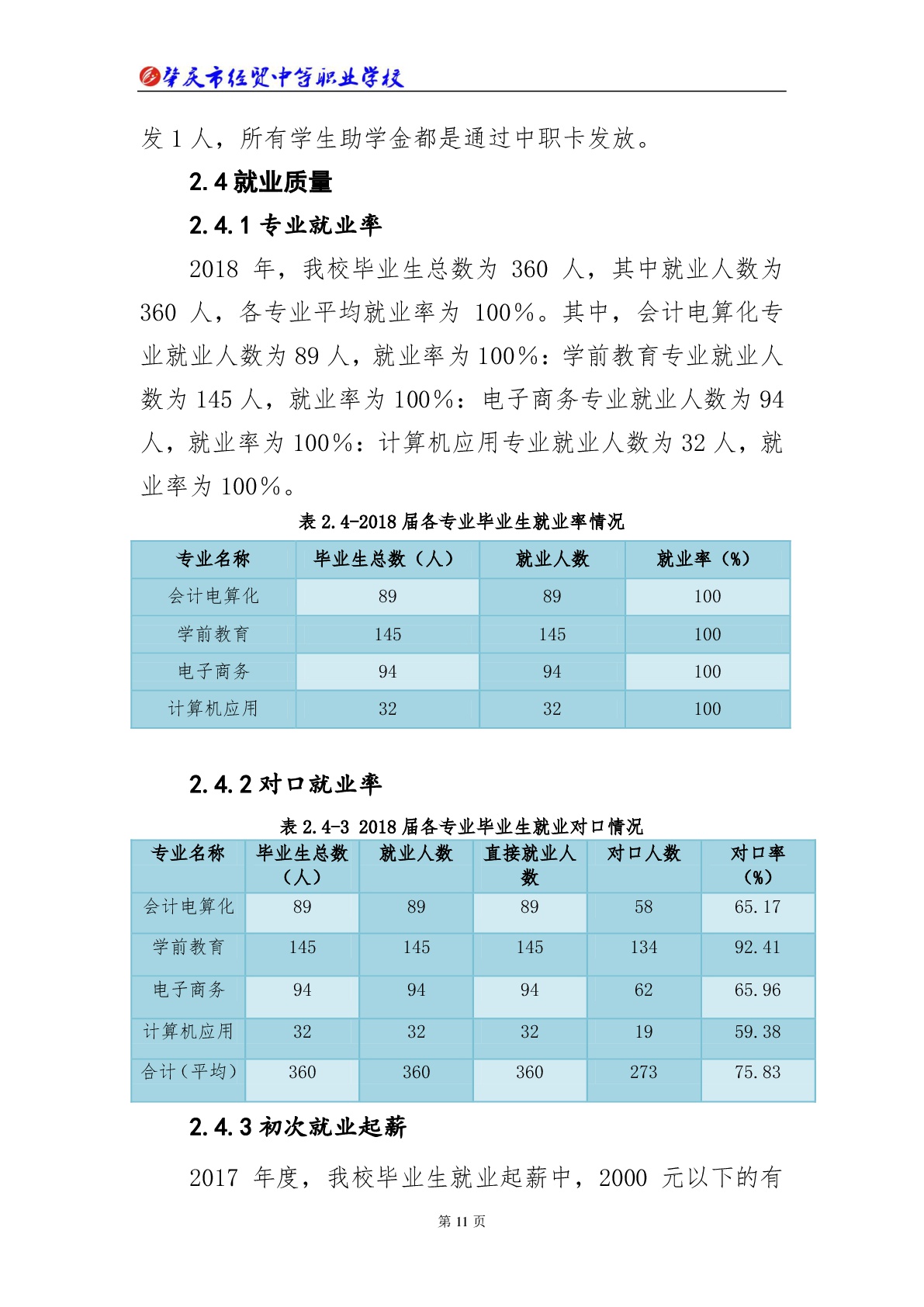 肇庆市经贸中等职业学校2018年教育质量年度报告