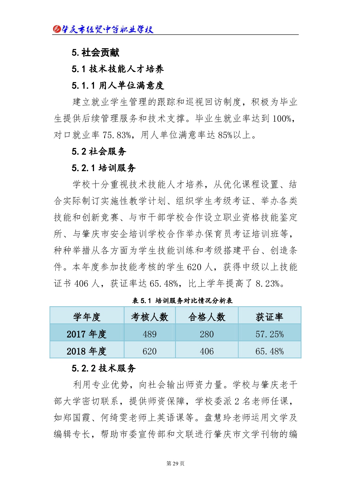 肇庆市经贸中等职业学校2018年教育质量年度报告