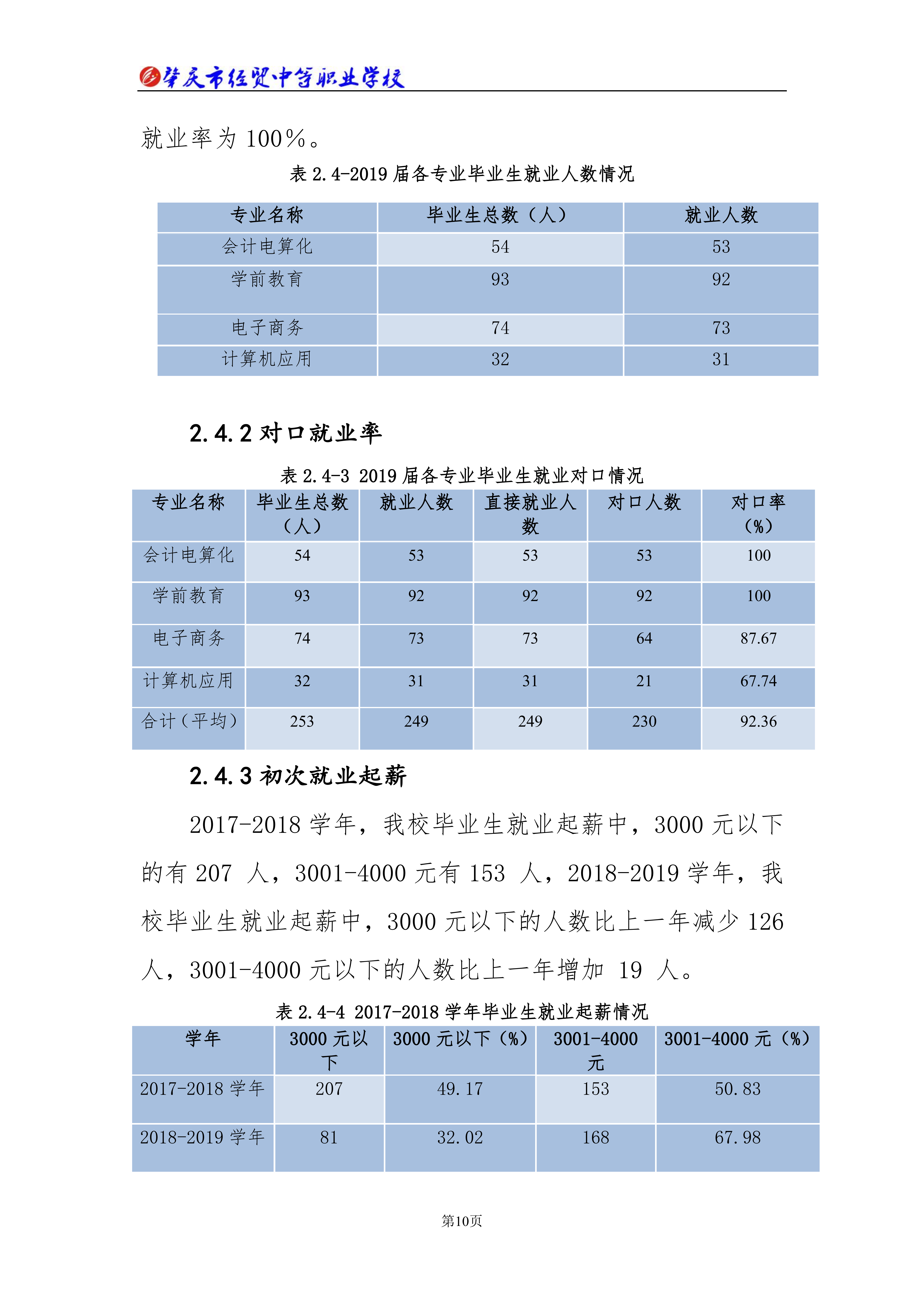 肇庆财经技校资料（肇庆财经中等职业技术学校是公办还是民办） 肇庆财经技校资料（肇庆财经中等职业技能
学校是公办还是

民办） 财经新闻